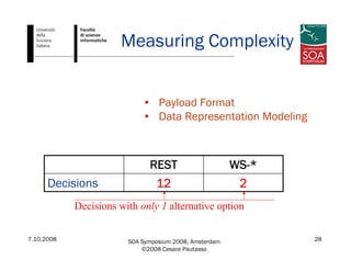 7.10.2008 SOA Symposium 2008, Amsterdam
©2008 Cesare Pautasso
28
Measuring Complexity
212Decisions
WS-*REST
Decisions with only 1 alternative option
• Payload Format
• Data Representation Modeling
 