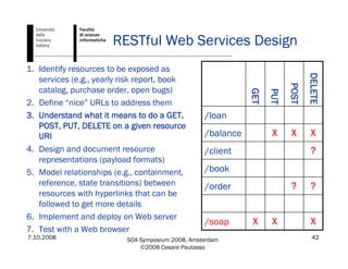 7.10.2008 SOA Symposium 2008, Amsterdam
©2008 Cesare Pautasso
42
RESTful Web Services Design
1. Identify resources to be exposed as
services (e.g., yearly risk report, book
catalog, purchase order, open bugs)
2. Define “nice” URLs to address them
3. Understand what it means to do a GET,
POST, PUT, DELETE on a given resource
URI
4. Design and document resource
representations (payload formats)
5. Model relationships (e.g., containment,
reference, state transitions) between
resources with hyperlinks that can be
followed to get more details
6. Implement and deploy on Web server
7. Test with a Web browser
XXX/soap
??/order
/book
?/client
XXX/balance
/loan
DELETE
POST
PUT
GET
 