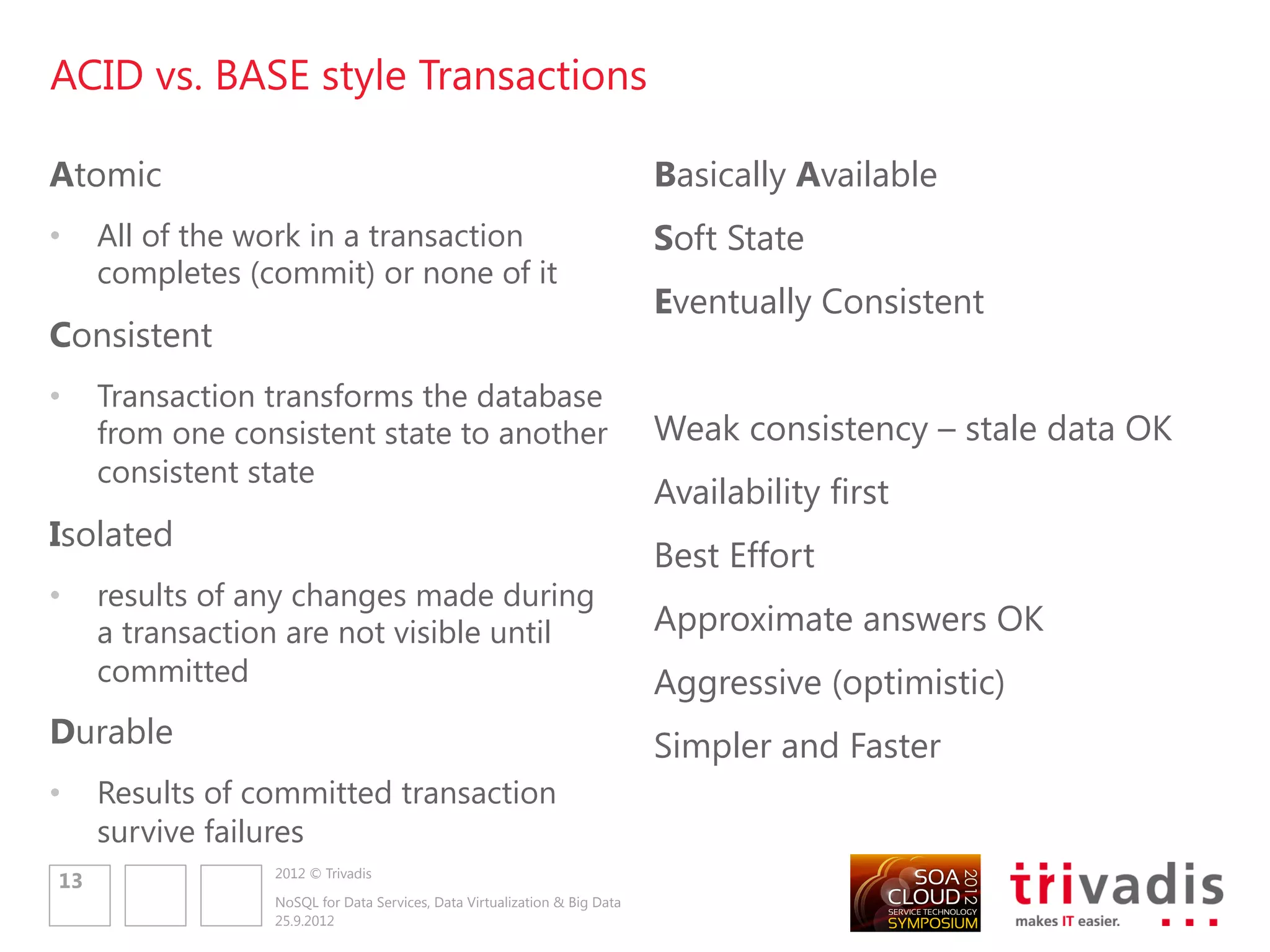 Agenda


1. Why NoSQL and what is it?
2. NoSQL Database Types
3. Polyglot Persistence
4. Data Virtualization Layer
5. Summary




              2012 © Trivadis
15
              NoSQL for Data Services, Data Virtualization & Big Data
              25.9.2012
 