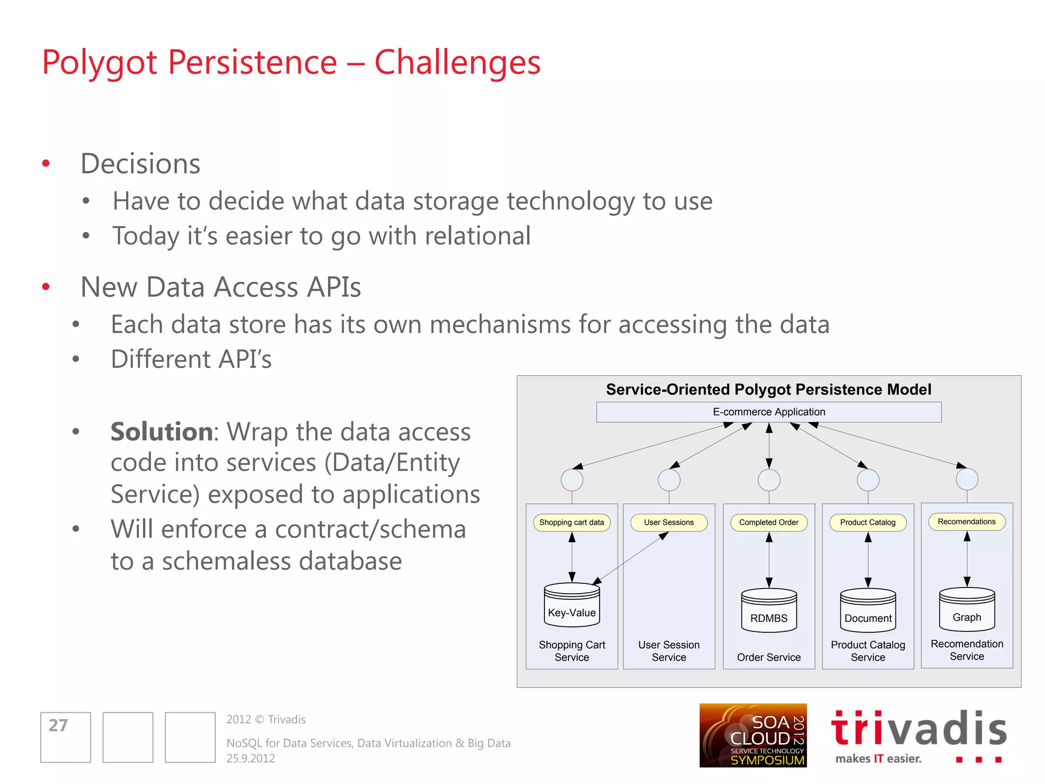 Agenda


1. What is NoSQL and Big Data
2. NoSQL Database Types
3. Polyglot Persistence
4. Data Virtualization Layer
5. Summary




              2012 © Trivadis
29
              NoSQL for Data Services, Data Virtualization & Big Data
              25.9.2012
 