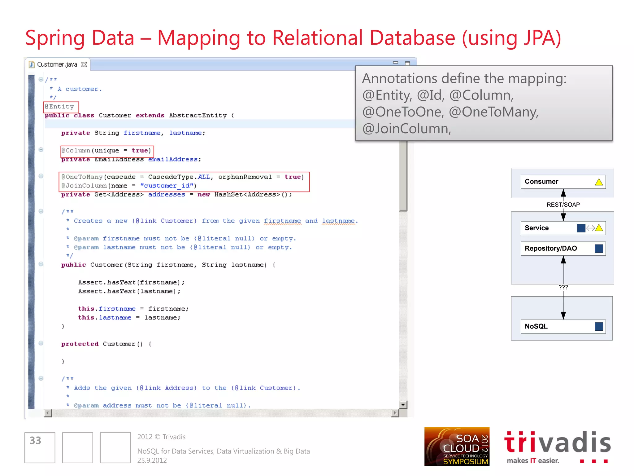 Spring Data – Mapping to MongoDB
                                                                    Annotations define the mapping:
                                                                    @Document, @Id, @Indexed,
                                                                    @PersistenceConstructor,
                                                                    @CompoundIndex, @DBRef,
                                                                    @GeoSpatialIndex, @Value


                                                                                            Consumer


                                                                                                  REST/SOAP



                                                                                            Service


                                                                                            Repository/DAO




                                                                                                       ???




                                                                                            NoSQL




          2012 © Trivadis
35
          NoSQL for Data Services, Data Virtualization & Big Data
          25.9.2012
 