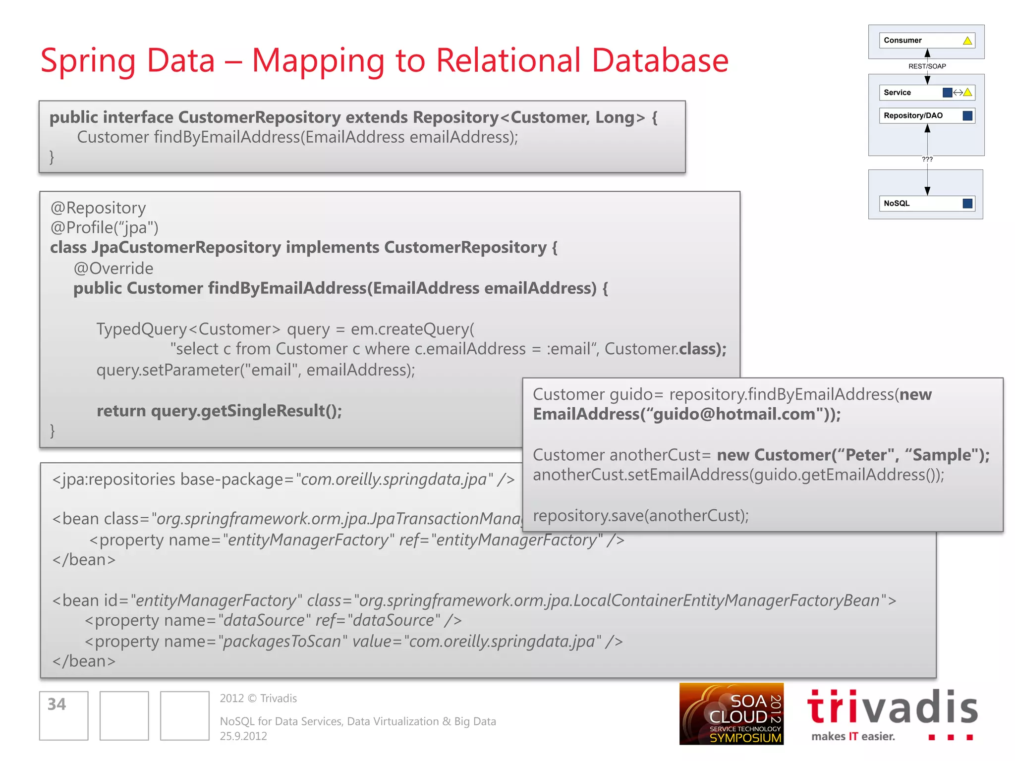 Spring Data – Generic Repositories for MongoDB
                                                                                                    Consumer


                                                                                                          REST/SOAP



                                                                                                    Service


public interface CustomerRepository extends Repository<Customer, Long> {                            Repository/DAO


   Customer findByEmailAddress(EmailAddress emailAddress);
}                                                                                                              ???




@Repository                                                                                         NoSQL


@Profile("mongodb")
class MongoDbCustomerRepository implements CustomerRepository {
   @Override
   public Customer findByEmailAddress(EmailAddress emailAddress) {

            Query query = query(where("emailAddress").is(emailAddress));
            return operations.findOne(query, Customer.class);
     }

<mongo:db-factory id="mongoDbFactory" dbname="e-store" />

<mongo:mapping-converter id="mongoConverter" base-package="com.oreilly.springdata.mongodb">
<mongo:custom-converters base-package="com.oreilly.springdata.mongodb" />
</mongo:mapping-converter>

<bean id="mongoTemplate" class="org.springframework.data.mongodb.core.MongoTemplate">
                                                          Customer guido= repository.findByEmailAddress(new
 <constructor-arg ref="mongoDbFactory" />                 EmailAddress(“guido@hotmail.com"));
 <constructor-arg ref="mongoConverter" />
 <property name="writeConcern" value="SAFE" />            Customer anotherCust= new Customer(“Peter", “Sample");
</bean>                                                   anotherCust.setEmailAddress(guido.getEmailAddress());
<mongo:repositories base-package="com.oreilly.springdata.mongodb" />
                                                           repository.save(anotherCust);
                     2012 © Trivadis
36
                     NoSQL for Data Services, Data Virtualization & Big Data
                     25.9.2012
 