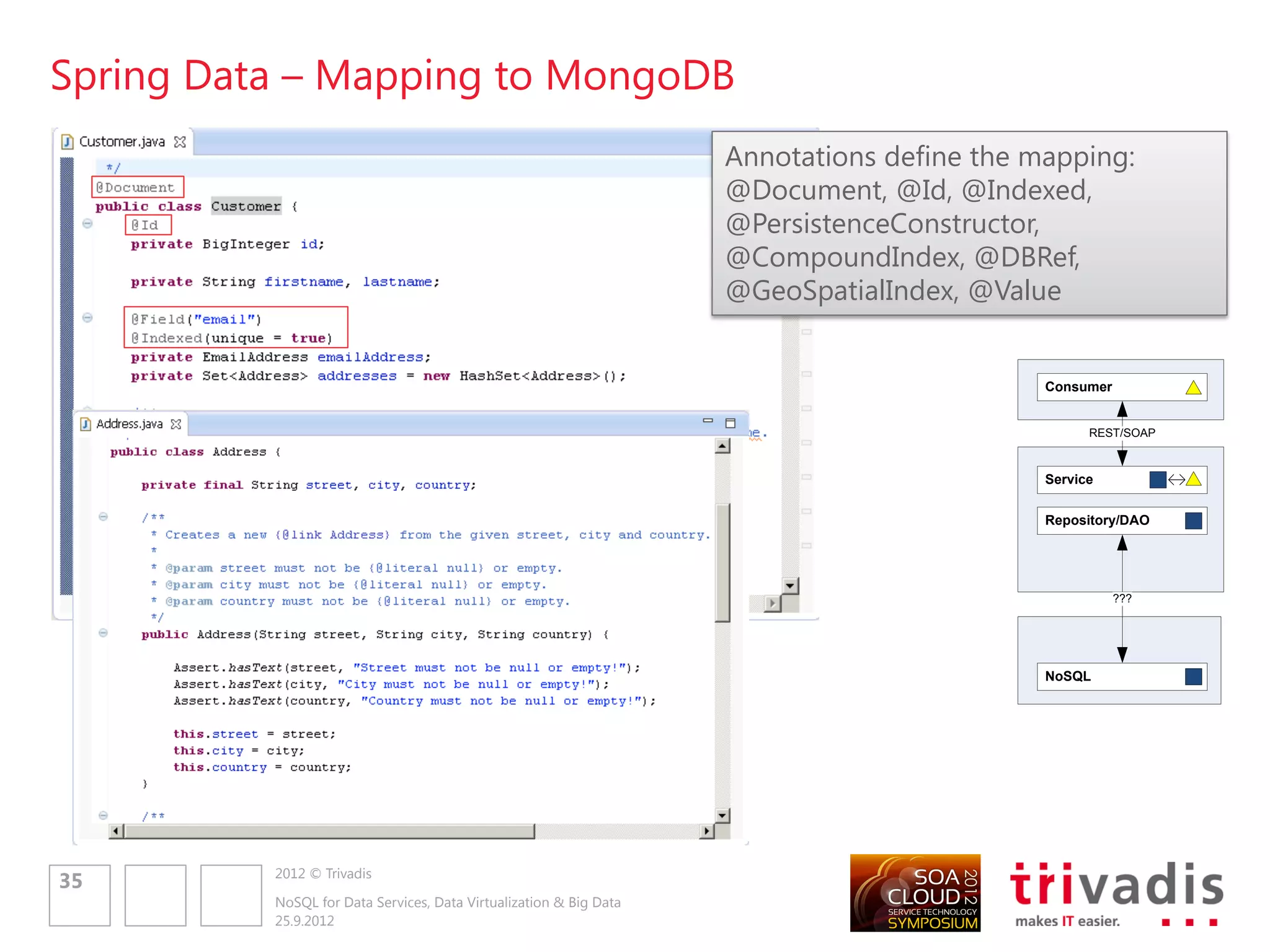 Spring Data – Mapping to Neo4J
                                                                                                    Annotations define the mapping:
                                                                                                    @NodeEntity, RelationShipEntity,
                                                                                                    @GraphId, @RelatedTo,
                                                                                                    @RelatedToVia, @EndNode, @Fetch,




                                                                 Tag
                               Customer
 Country
                                              RATED            TAG


                     ADDRESS
     COUNTRY                                               Product


                               BILLING_
                               ADDRESS         LINE_ITEM
           Address

                                              Order
                         DELIVERY_
                         ADDRESS


                                          2012 © Trivadis
37
                                          NoSQL for Data Services, Data Virtualization & Big Data
                                          25.9.2012
 