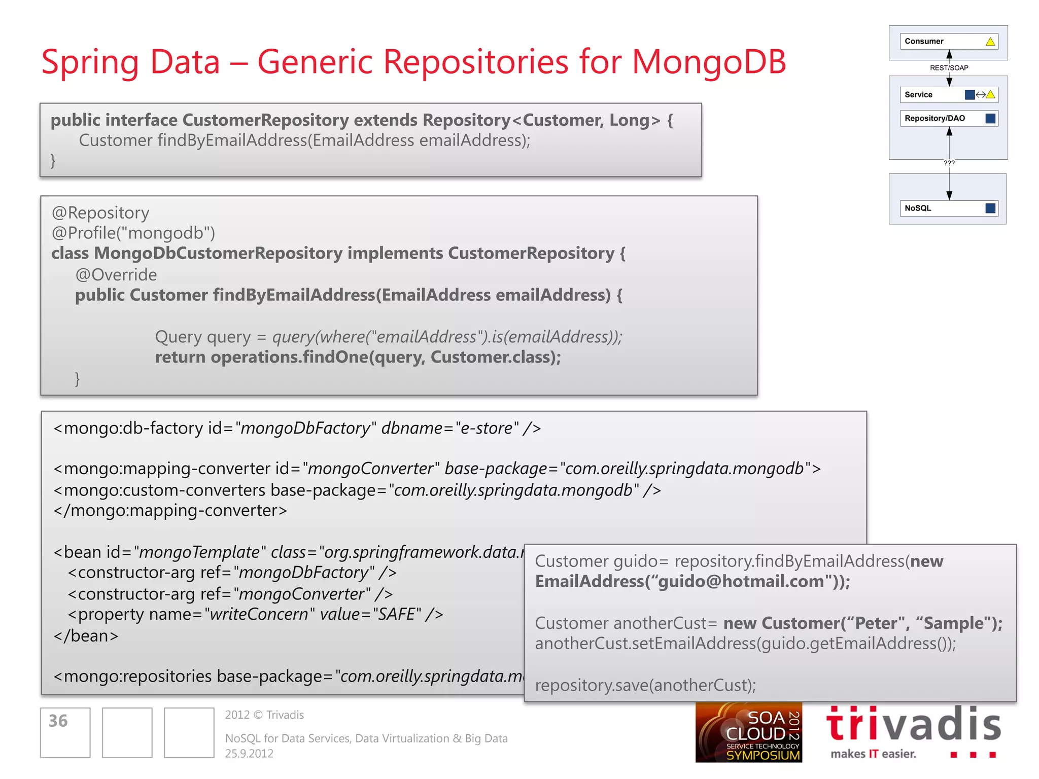 Spring Data – Generic Repositories for MongoDB
                                                                                                      Consumer


                                                                                                            REST/SOAP



                                                                                                      Service


                                                                                                      Repository/DAO




public interface CustomerRepository extends GraphRepository<Customer> {
                                                                                                                 ???




   Customer findByEmailAddress(EmailAddress emailAddress);
}
                                                                                                      NoSQL




<neo4j:config graphDatabaseService="graphDatabaseService" />
<neo4j:repositories base-package="com.oreilly.springdata.neo4j" />

<bean id="graphDatabaseService" class="org.neo4j.kernel.EmbeddedGraphDatabase" destroy-method="shutdown">
  <constructor-arg value="target/graph.db" />
</bean>



Customer guido= repository.findByEmailAddress(new
EmailAddress(“guido@hotmail.com"));

Customer anotherCust= new Customer(“Peter", “Sample");
anotherCust.setEmailAddress(guido.getEmailAddress());

repository.save(anotherCust);




                      2012 © Trivadis
38
                      NoSQL for Data Services, Data Virtualization & Big Data
                      25.9.2012
 