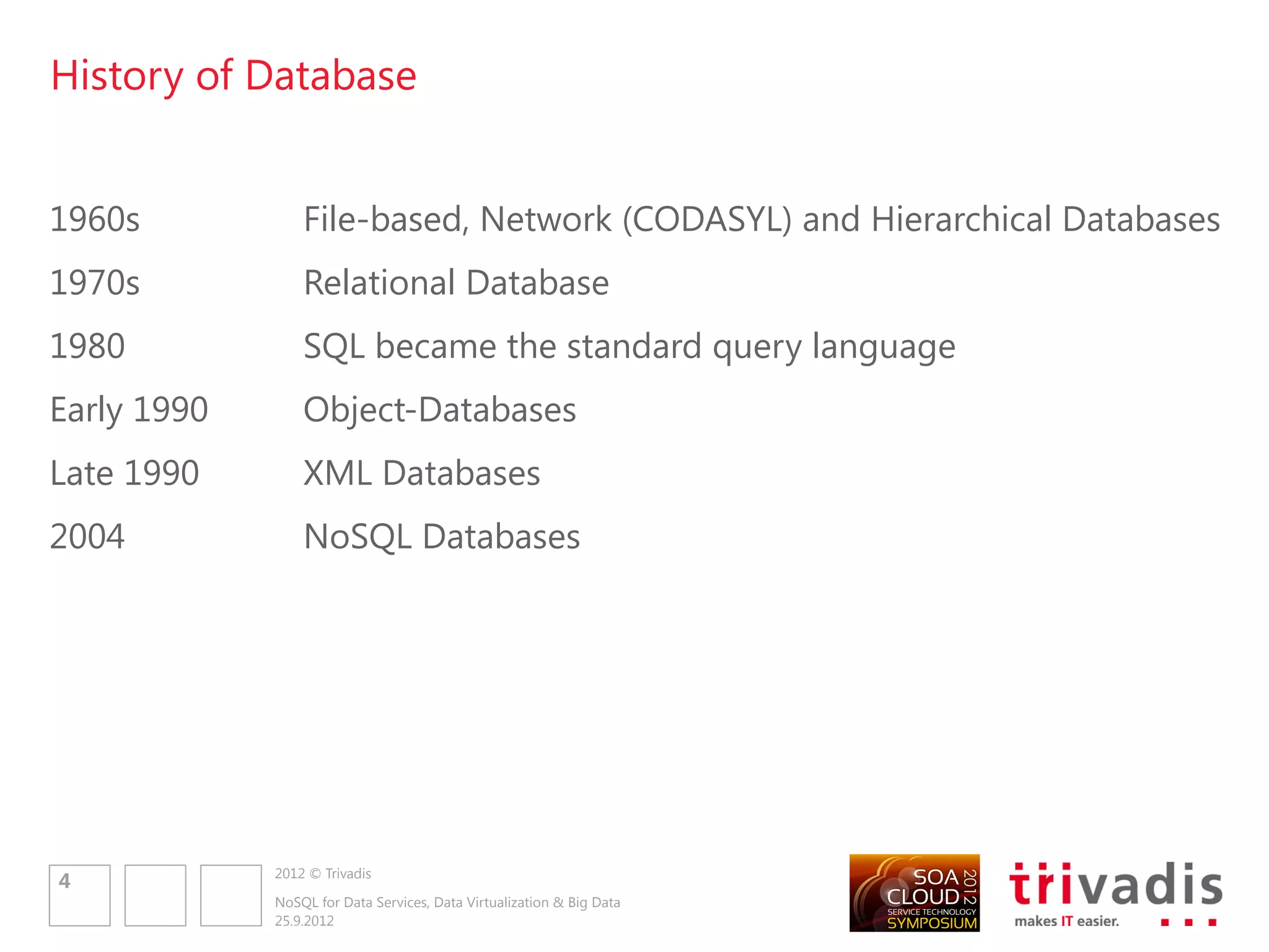 History of Database


1960s            File-based, Network (CODASYL) and Hierarchical
Databases
1970s            Relational Database
1980             SQL became the standard query language
Early 1990       Object-Databases
Late 1990        XML Databases
2004             NoSQL Databases




             2012 © Trivadis
4
             NoSQL for Data Services, Data Virtualization & Big Data
             25.9.2012
 