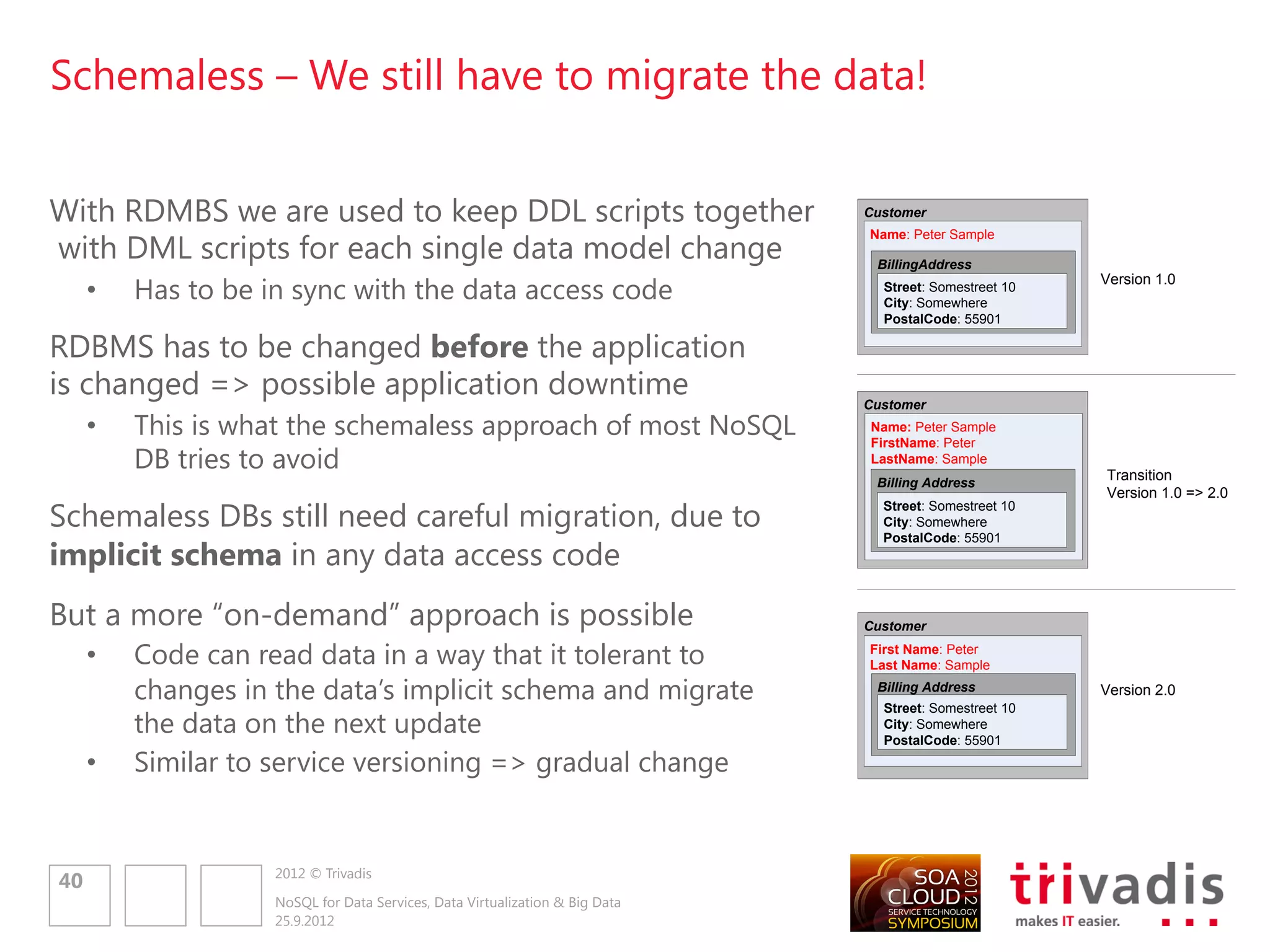 Pros & Cons of NoSQL compared to RDBMS


Pros                                                                   Cons
• No O/R impedance mismatch                                            • Lacks in tool and framework
                                                                         support
• Can easily evolve schemas
                                                                       • Few other implementations =>
• Can represent semi-structured
                                                                         potential lock in
  info
                                                                       • No support for ad-hoc queries
• Can represent graphs/networks
  (with performance)                                                   • Another/A new database in
                                                                         production to take care of




             2012 © Trivadis
42
             NoSQL for Data Services, Data Virtualization & Big Data
             25.9.2012
 