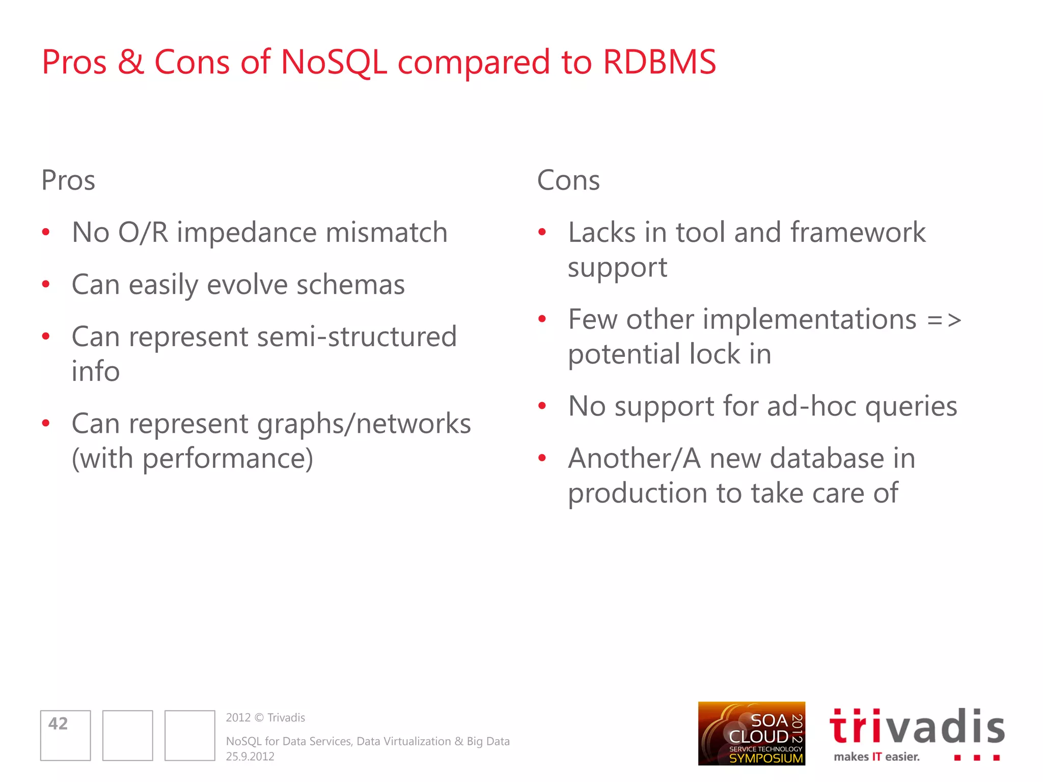 Possible Use Cases

 NoSQL for parallel ETL?
 NoSQL for modern BI
 NoSQL for stateful Middletier (i.e. shopping cart)
 NoSQL for aggregated master data (i.e. through REST for Web apps)
 NoSQL for a CMS-Store, directly accessible through REST
 NoSQL as a local Store for Mobile applications
 NoSQL for Event Sourcing and CQRS architectures




              2012 © Trivadis
44
              NoSQL for Data Services, Data Virtualization & Big Data
              25.9.2012
 