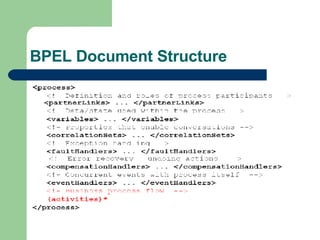 BPEL Document Structure 