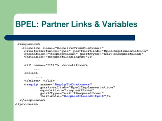 BPEL: Partner Links & Variables 