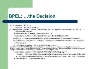 BPEL: …the Decision 