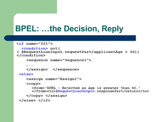 BPEL: …the Decision, Reply 