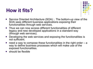 How it fits? Service Oriented Architecture (SOA) :. The bottom-up view of the SOA sees different business applications exposing their functionalities through web services.  Thus we can now access different functionalities of different legacy and new developed applications in a standard way (through web services).  Developing the web services and exposing the functionalities is not sufficient. need a way to compose these functionalities in the right order – a way to define business processes which will make use of the exposed functionalities. should be flexible 