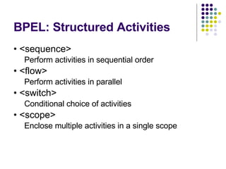 BPEL: Structured Activities • <sequence> Perform activities in sequential order • <flow> Perform activities in parallel • <switch> Conditional choice of activities • <scope> Enclose multiple activities in a single scope 