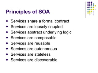 Principles of SOA Services share a formal contract Services are loosely coupled Services abstract underlying logic Services are composable Services are reusable Services are autonomous Services are stateless Services are discoverable 