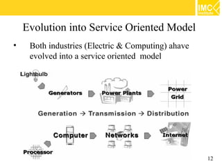 Service Oriented Architecture (SOA) [1/5] : Introduction to SOA | PDF