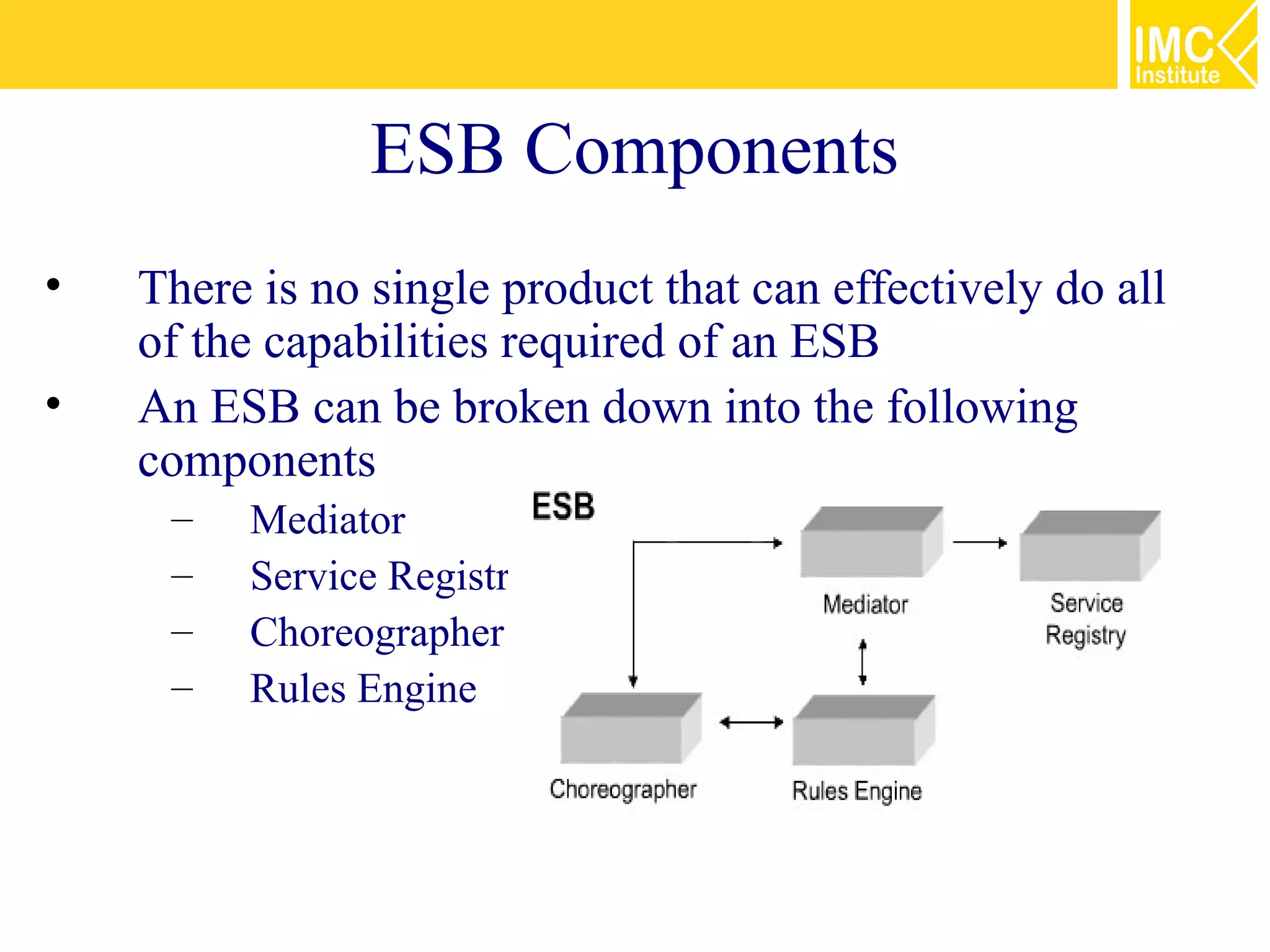 ESB Components
•   There is no single product that can effectively do all
    of the capabilities required of an ESB
•   An ESB can be broken down into the following
    components
     –   Mediator
     –   Service Registry
     –   Choreographer
     –   Rules Engine
 