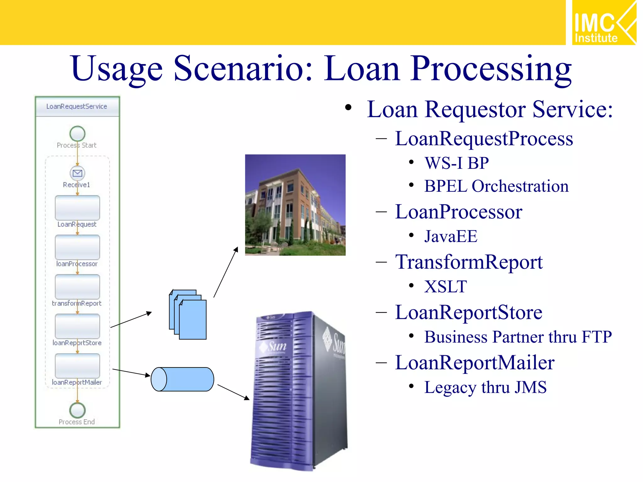 Usage Scenario: Loan Processing
                • Loan Requestor Service:
                  – LoanRequestProcess
                     • WS-I BP
                     • BPEL Orchestration
                  – LoanProcessor
                     • JavaEE
                  – TransformReport
                     • XSLT
                  – LoanReportStore
                     • Business Partner thru FTP
                  – LoanReportMailer
                     • Legacy thru JMS
 