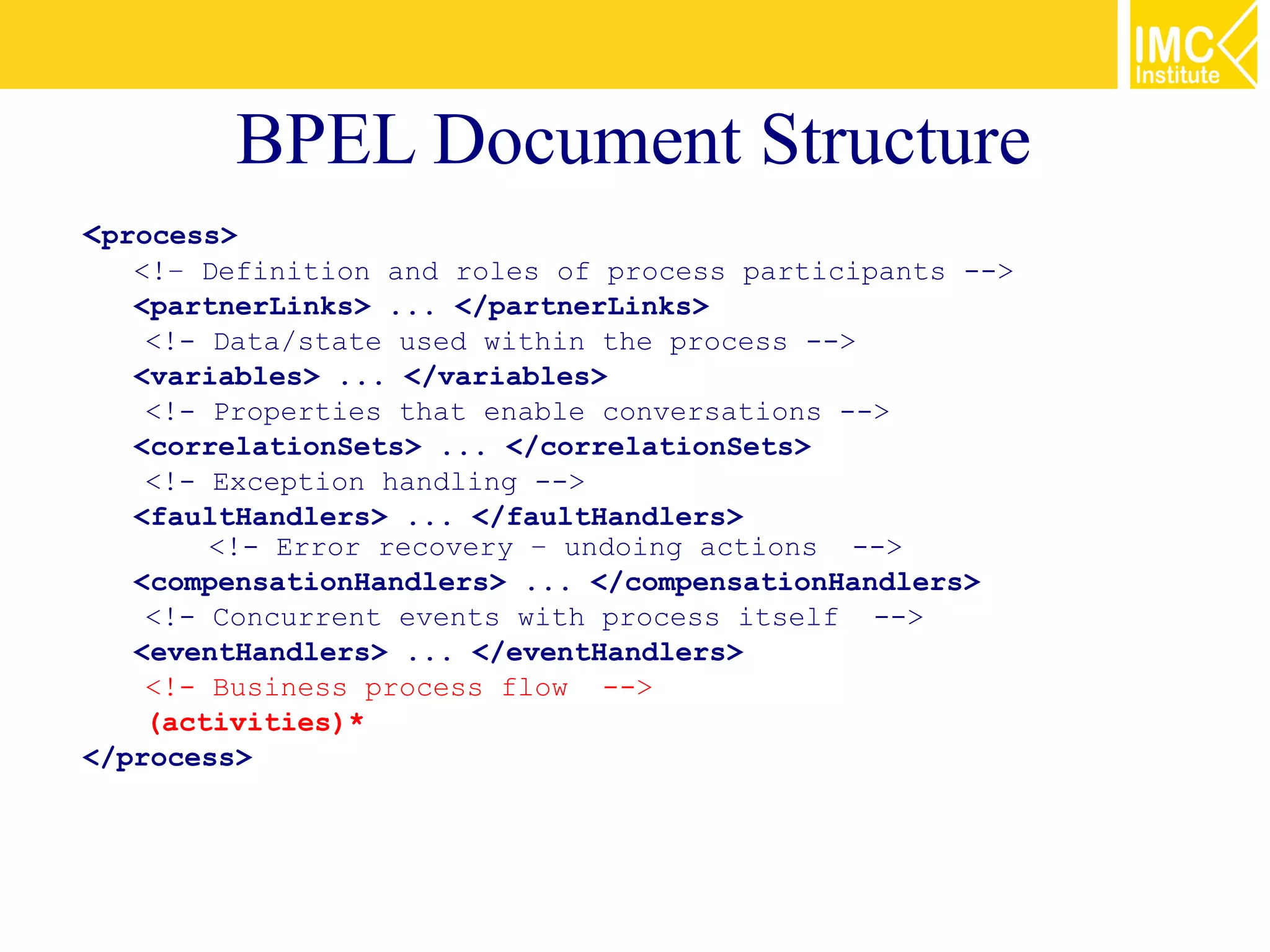 BPEL Document Structure
<process>
   <!– Definition and roles of process participants -->
   <partnerLinks> ... </partnerLinks>
    <!- Data/state used within the process -->
   <variables> ... </variables>
    <!- Properties that enable conversations -->
   <correlationSets> ... </correlationSets>
    <!- Exception handling -->
   <faultHandlers> ... </faultHandlers>
        <!- Error recovery – undoing actions -->
   <compensationHandlers> ... </compensationHandlers>
    <!- Concurrent events with process itself -->
   <eventHandlers> ... </eventHandlers>
    <!- Business process flow -->
    (activities)*
</process>
 
