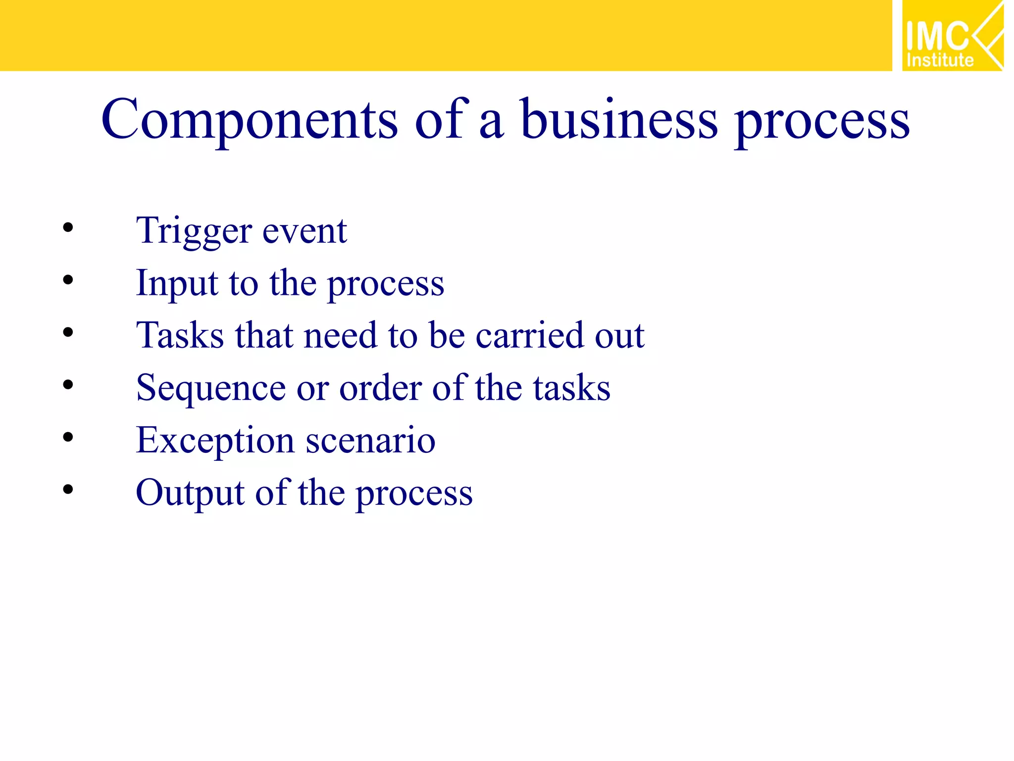 Components of a business process
•    Trigger event
•    Input to the process
•    Tasks that need to be carried out
•    Sequence or order of the tasks
•    Exception scenario
•    Output of the process
 