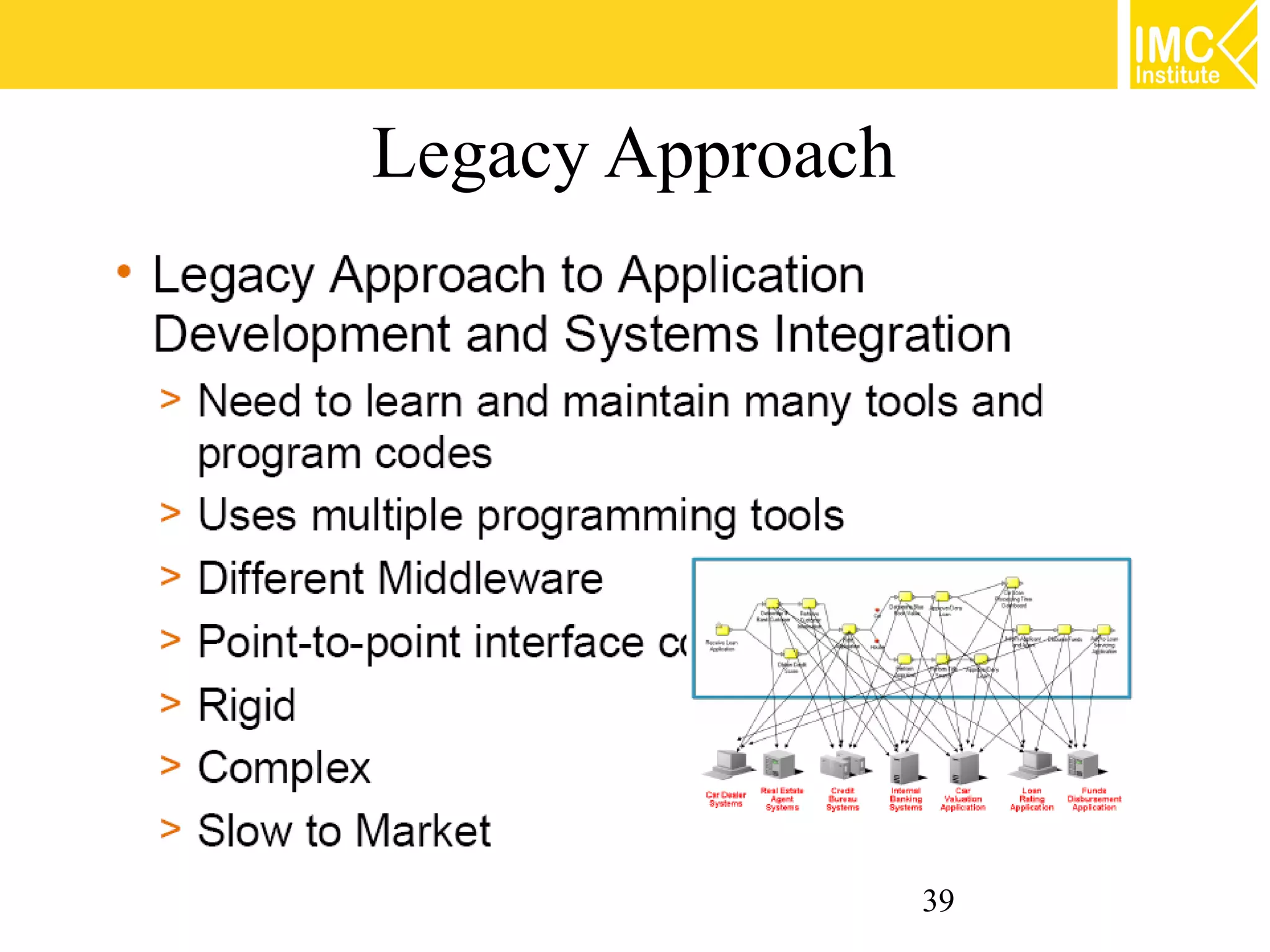 Legacy Approach




                  39
 