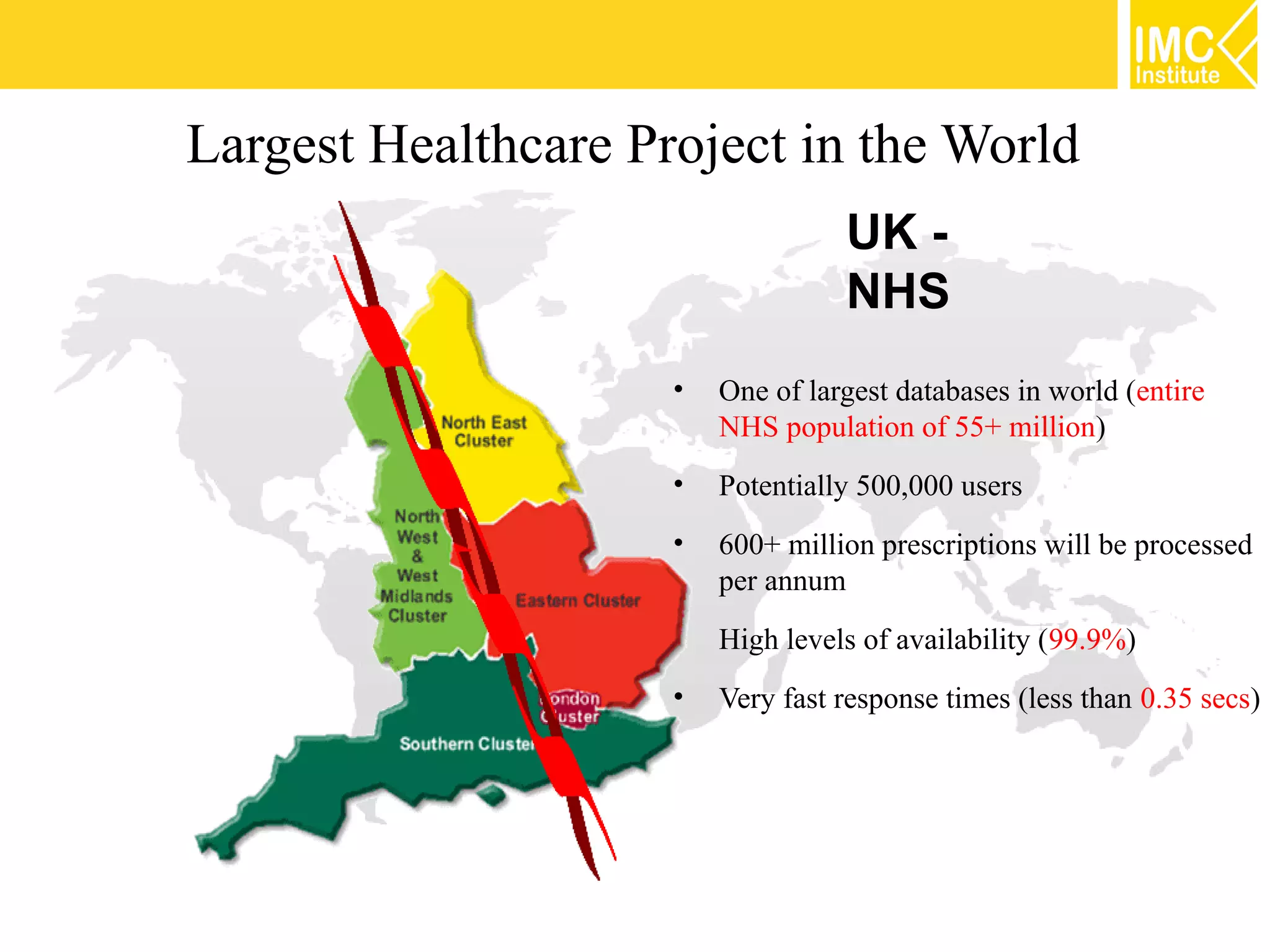 Largest Healthcare Project in the World
                                   UK -
                                   NHS
                     •   One of largest databases in world (entire
                         NHS population of 55+ million)
                     •   Potentially 500,000 users
                     •   600+ million prescriptions will be processed
                         per annum
                     •   High levels of availability (99.9%)
                     •   Very fast response times (less than 0.35 secs)
 