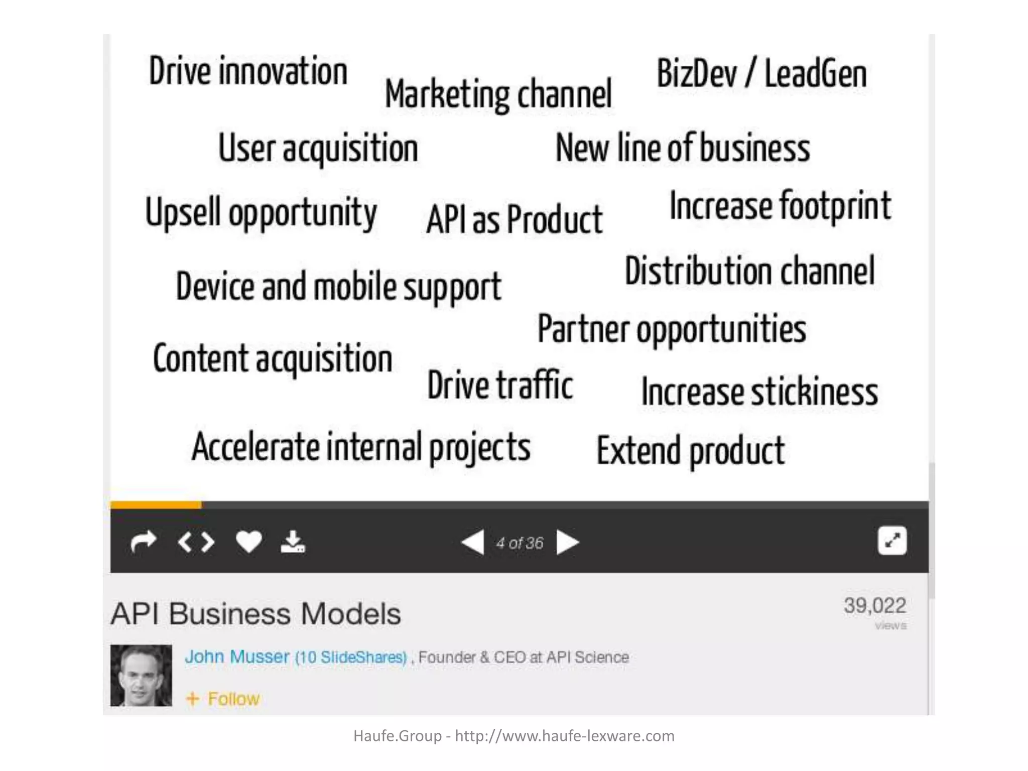 Haufe.Group - http://www.haufe-lexware.com
 