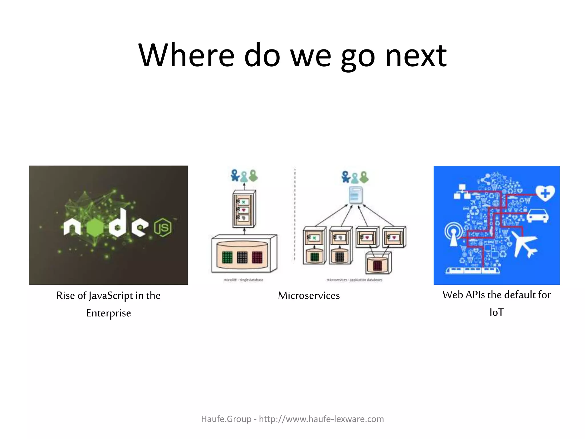 Where do we go next
Rise of JavaScript in the
Enterprise
Microservices Web APIs the default for
IoT
Haufe.Group - http://www.haufe-lexware.com
 