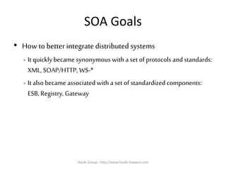 SOA Goals
• How to better integratedistributed systems
- It quickly became synonymous with a set of protocols and standards:
XML, SOAP/HTTP, WS-*
- It also became associated with aset of standardized components:
ESB, Registry, Gateway
Haufe.Group - http://www.haufe-lexware.com
 