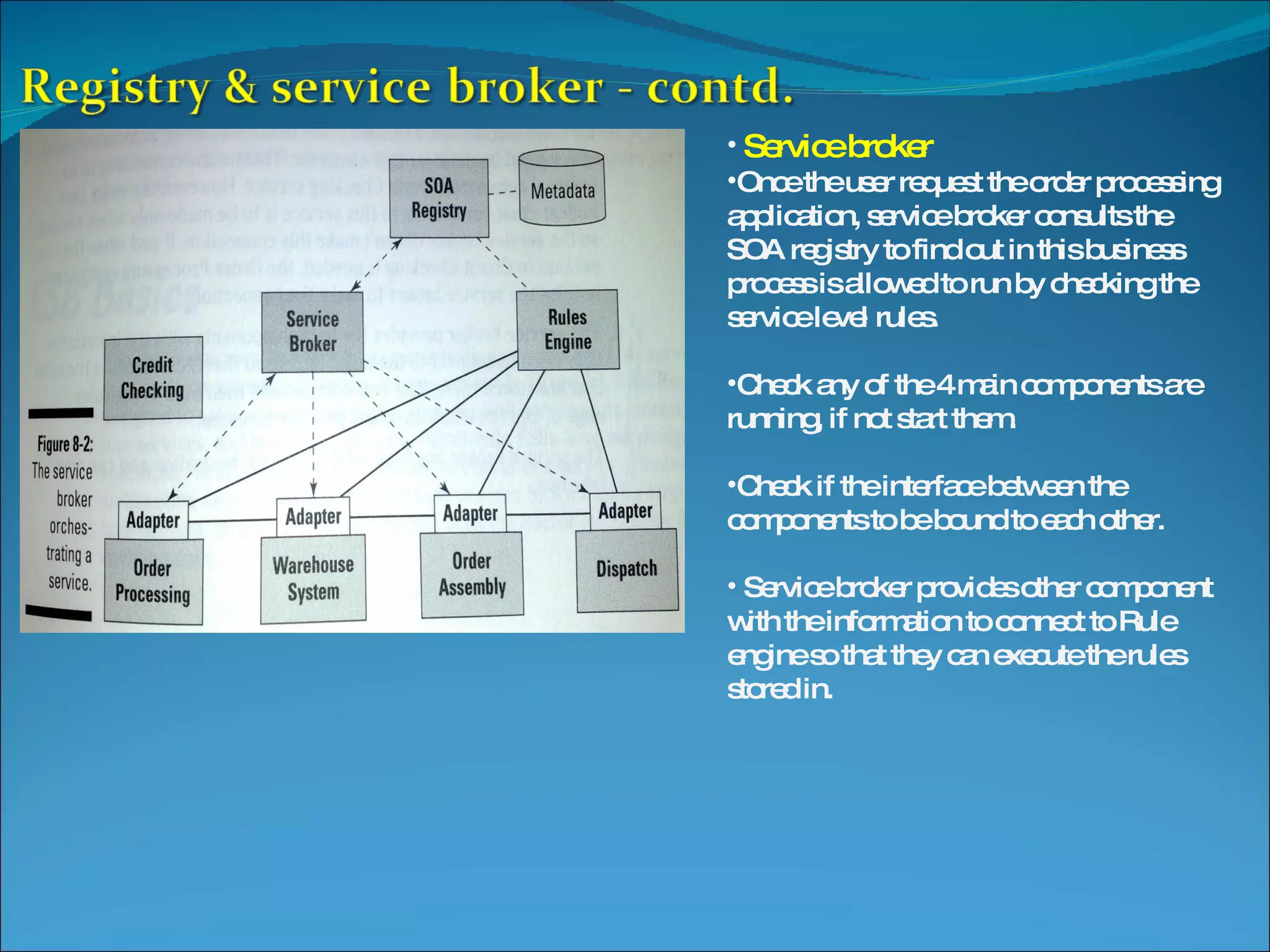 Service broker Once the user request the order processing application, service broker consults the SOA registry to find out in this business process is allowed to run by checking the service level rules. Check any of the 4 main components are running, if not start them. Check if the interface between the components to be bound to each other. Service broker provides other component with the information to connect to Rule engine so that they can execute the rules stored in. 