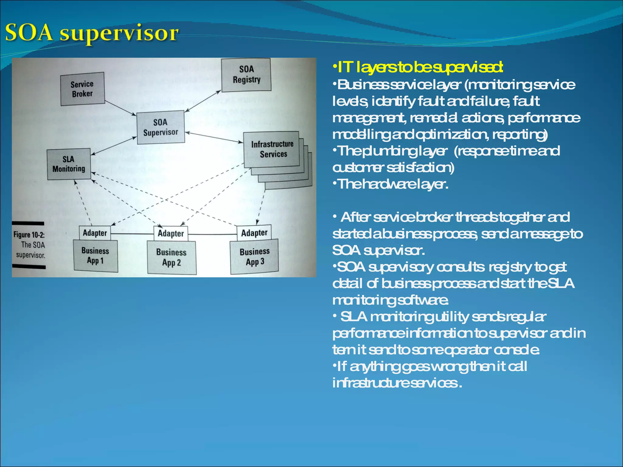 IT layers to be supervised: Business service layer (monitoring service levels, identify fault and failure, fault management, remedial actions, performance modelling and optimization, reporting) The plumbing layer (response time and customer satisfaction) The hardware layer. After service broker threads together and started a business process, send a message to SOA supervisor. SOA supervisory consults registry to get detail of business process and start the SLA monitoring software. SLA monitoring utility sends regular performance information to supervisor and in tern it send to some operator console. If anything goes wrong then it call infrastructure services . 