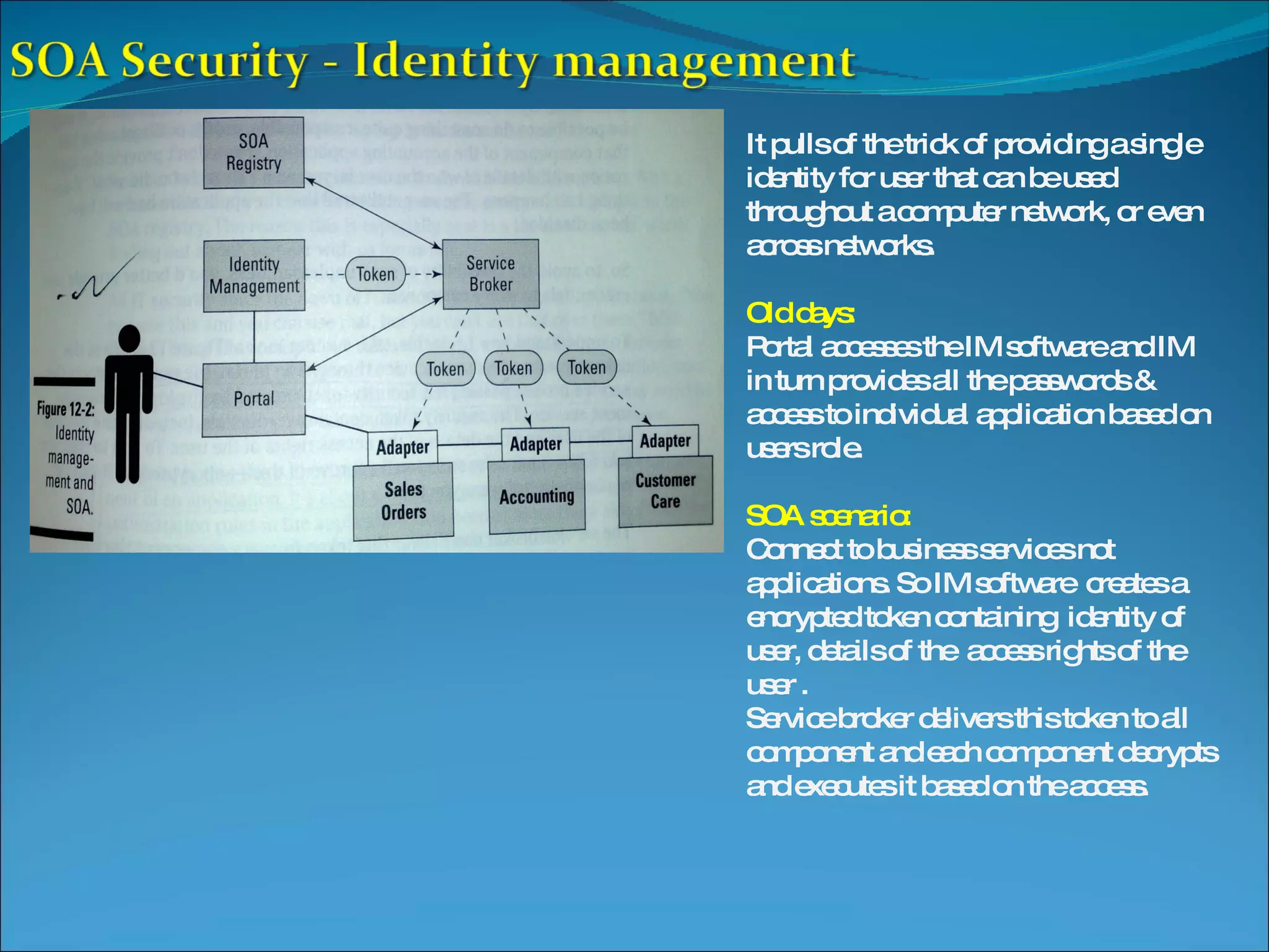 It pulls of the trick of providing a single identity for user that can be used throughout a computer network, or even across networks. Old days: Portal accesses the IM software and IM in turn provides all the passwords & access to individual application based on users role. SOA scenario: Connect to business services not applications. So IM software creates a encrypted token containing identity of user, details of the access rights of the user . Service broker delivers this token to all component and each component decrypts and executes it based on the access. 