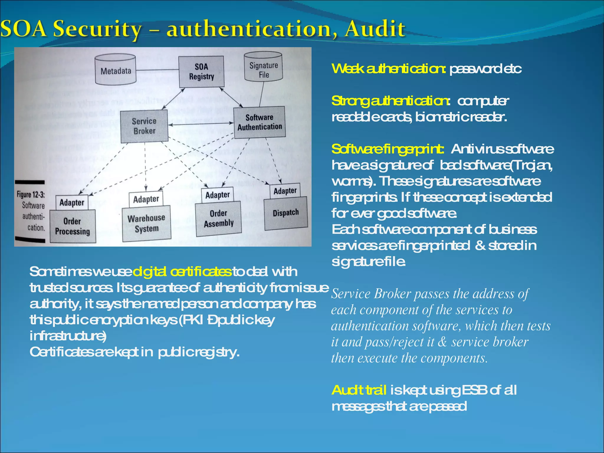 Weak authentication: password etc Strong authentication : computer readable cards, biometric reader. Software fingerprint: Antivirus software have a signature of bad software(Trojan, worms). These signatures are software fingerprints. If these concept is extended for ever good software. Each software component of business services are fingerprinted & stored in signature file. Service Broker passes the address of each component of the services to authentication software, which then tests it and pass/reject it & service broker then execute the components. Audit trail is kept using ESB of all messages that are passed Sometimes we use digital certificates to deal with trusted sources. Its guarantee of authenticity from issue authority, it says the named person and company has this public encryption keys (PKI – public key infrastructure) Certificates are kept in public registry. 