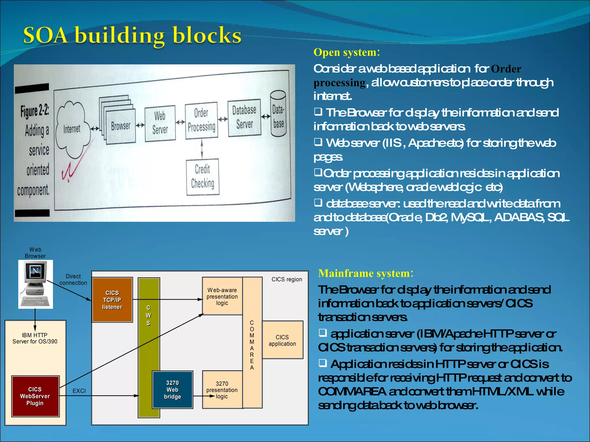 Open system: Consider a web based application for Order processing , allow customers to place order through internet. The Browser for display the information and send information back to web servers. Web server (IIS , Apache etc) for storing the web pages. Order processing application resides in application server (Websphere, oracle weblogic etc) database server: used the read and write data from and to database(Oracle, Db2, MySQL, ADABAS, SQL server ) Mainframe system: The Browser for display the information and send information back to application servers/ CICS transaction servers. application server (IBM/Apache HTTP server or CICS transaction servers) for storing the application. Application resides in HTTP server or CICS is responsible for receiving HTTP request and convert to COMMAREA and convert them HTML/XML while sending data back to web browser. 