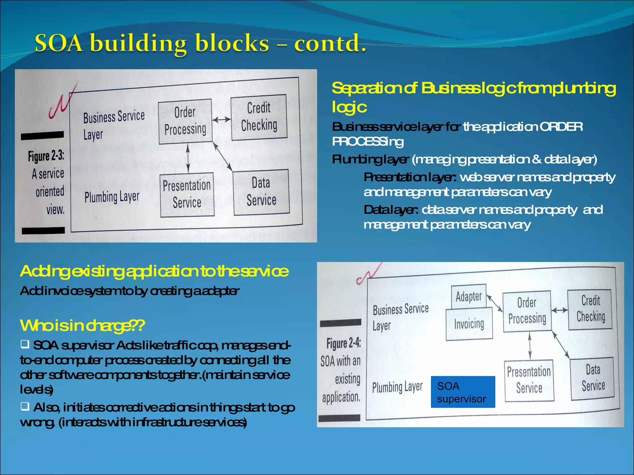 Separation of Business logic from plumbing logic Business service layer for the application ORDER PROCESSing Plumbing layer (managing presentation & data layer) Presentation layer: web server names and property and management parameters can vary Data layer: data server names and property and management parameters can vary Adding existing application to the service Add invoice system to by creating a adapter SOA supervisor Who is in charge?? SOA supervisor Acts like traffic cop, manages end-to-end computer process created by connecting all the other software components together.(maintain service levels) Also, initiates corrective actions in things start to go wrong. (interacts with infrastructure services) 