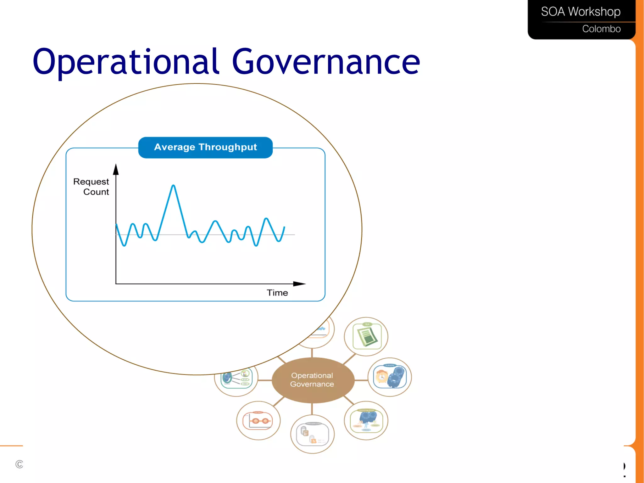 25
Operational Governance
 