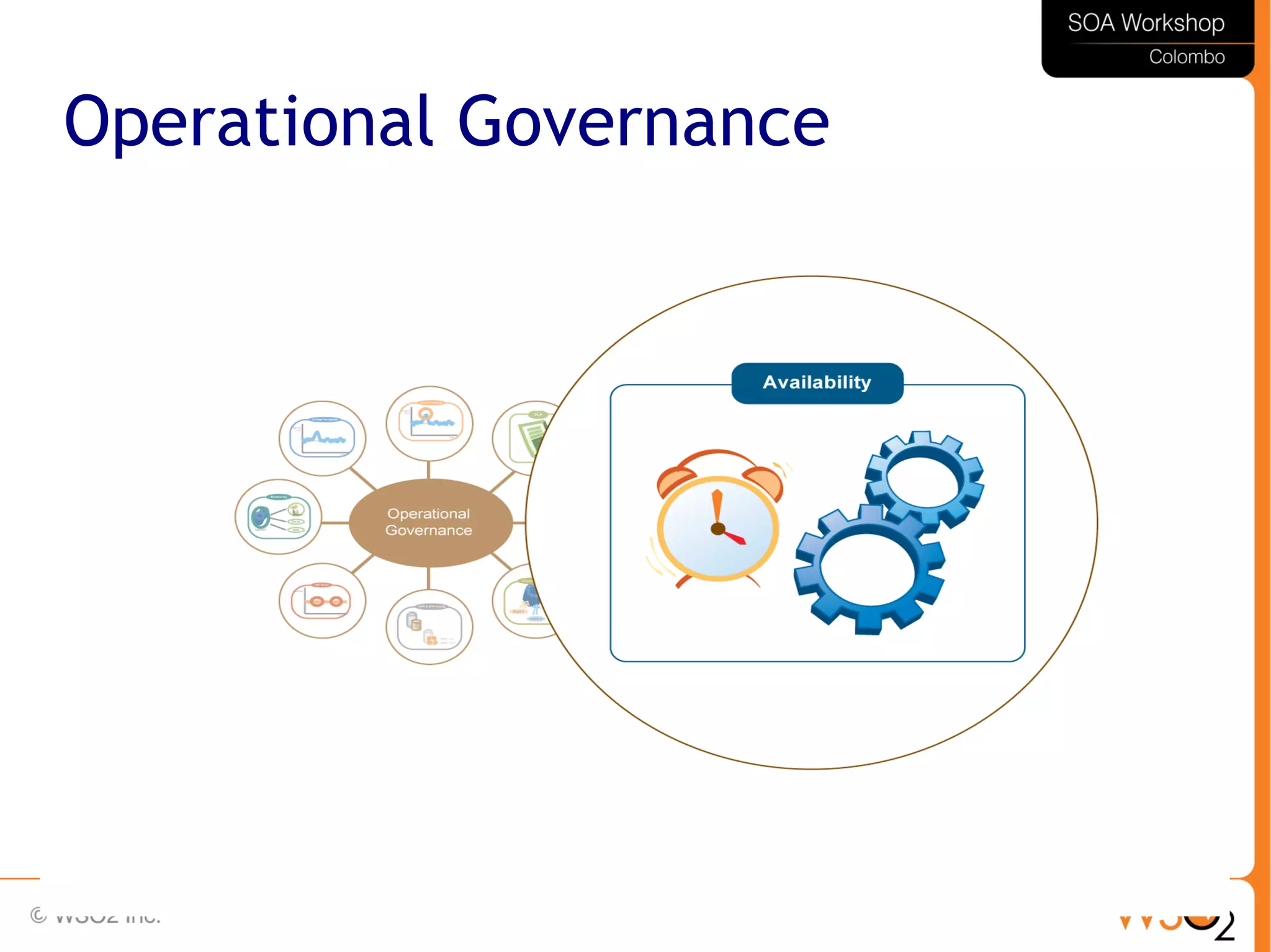 28
Operational Governance
 