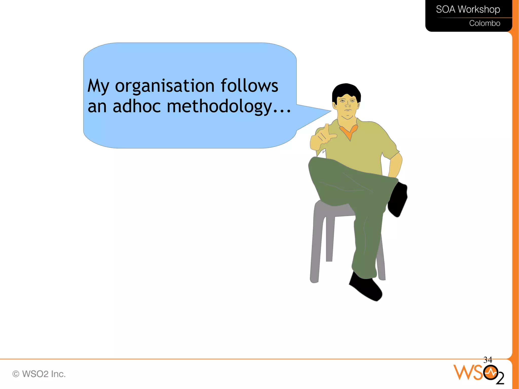 34
My organisation follows
an adhoc methodology...
 