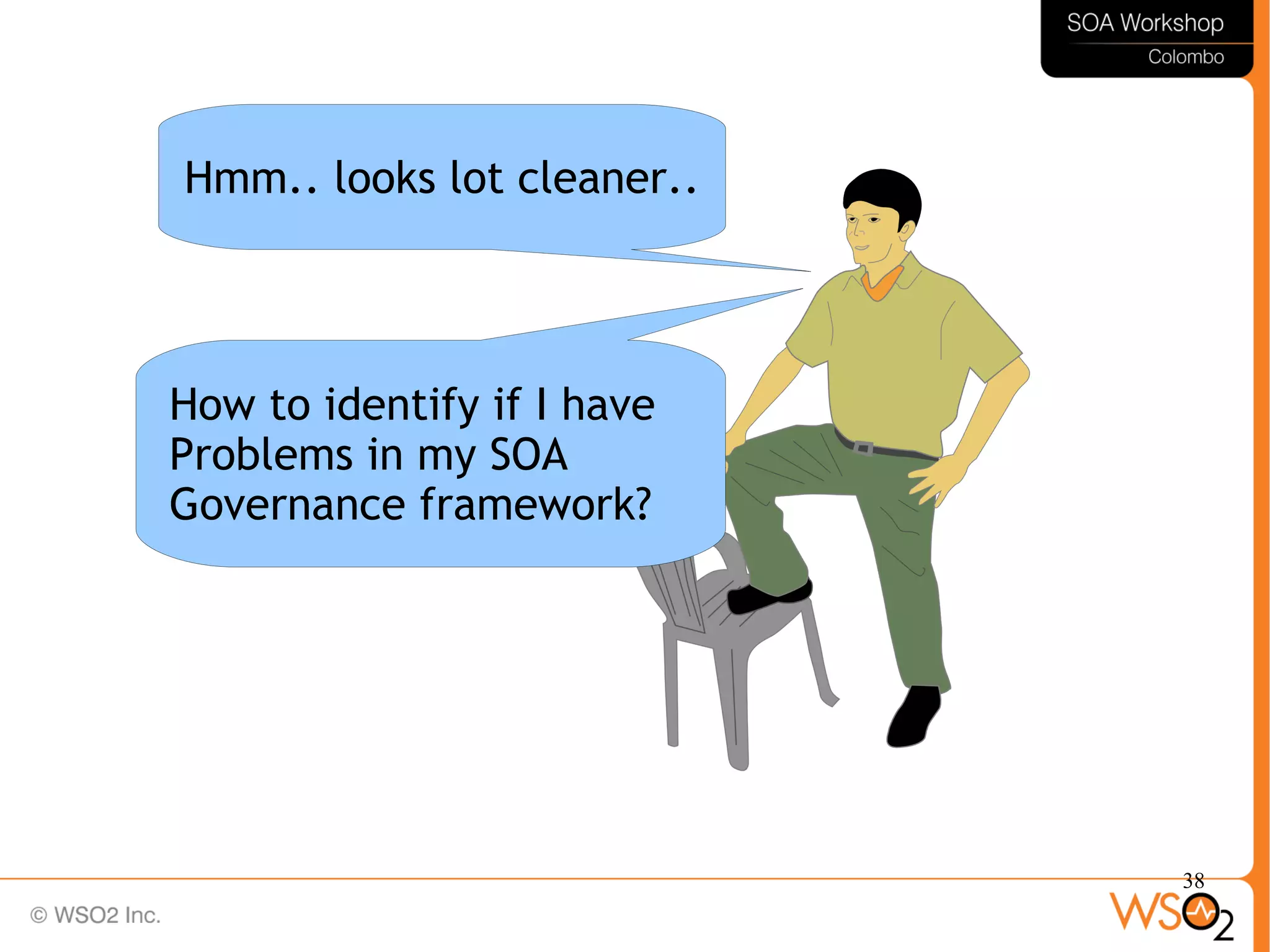 38
Hmm.. looks lot cleaner..
How to identify if I have
Problems in my SOA
Governance framework?
 