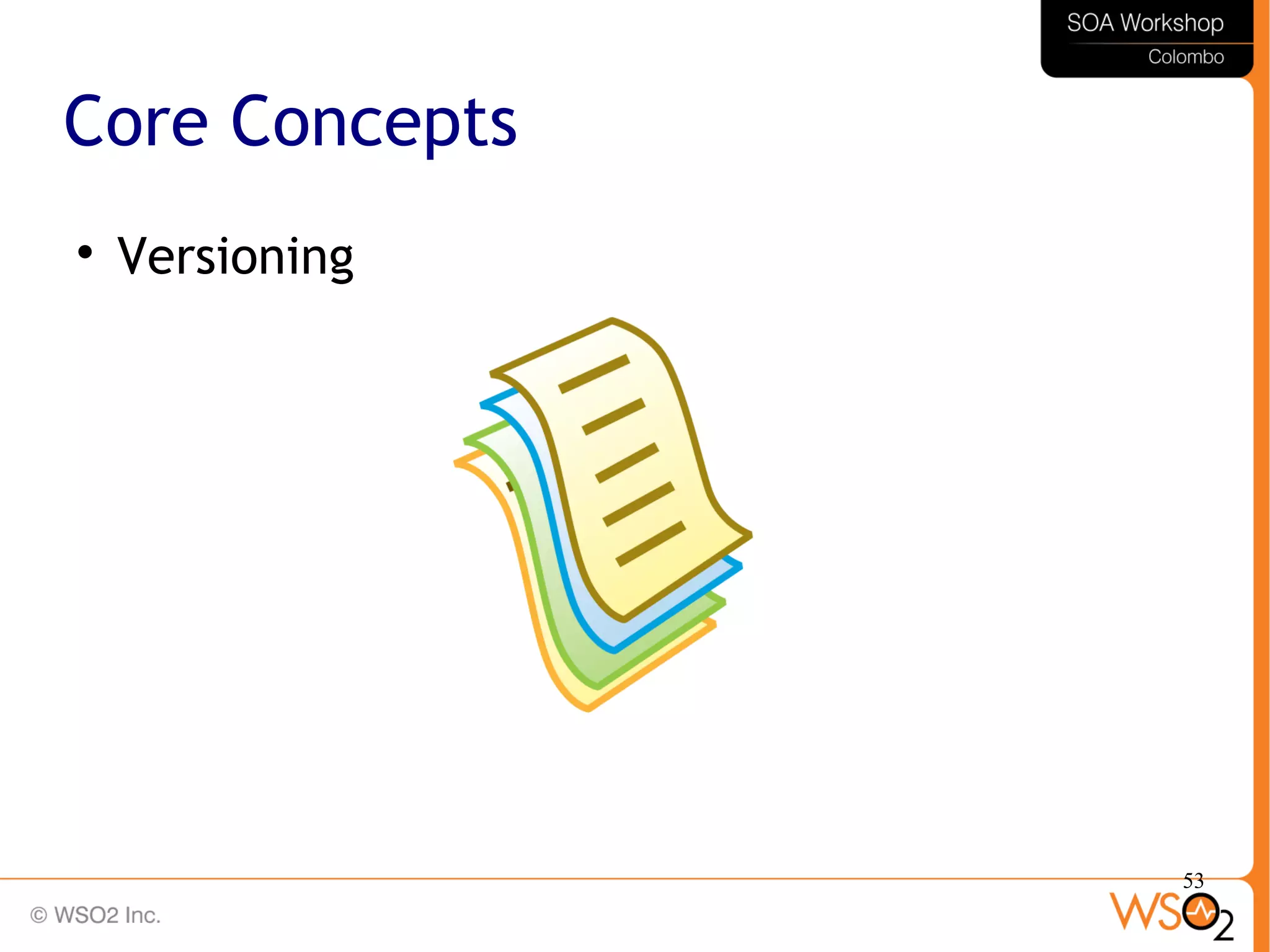 53
Core Concepts

Versioning
 