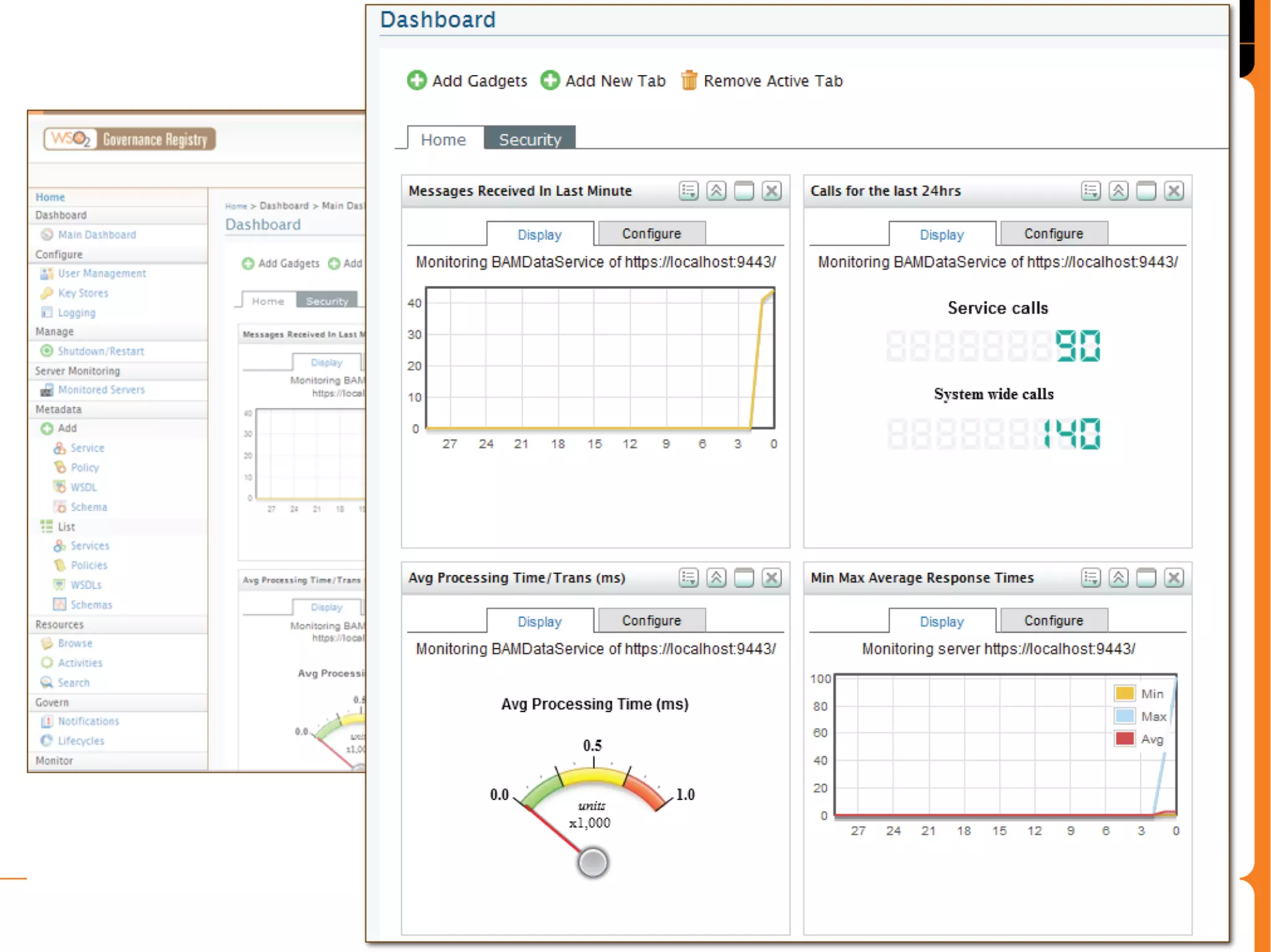 64
Important Concepts

Monitoring (Dashboard)
 