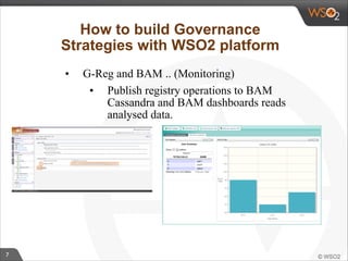 7 
How to build Governance 
Strategies with WSO2 platform 
• G-Reg and BAM .. (Monitoring) 
• Publish registry operations to BAM 
Cassandra and BAM dashboards reads 
analysed data. 
 