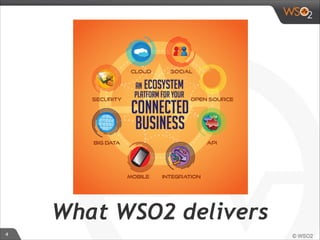 4 
What WSO2 delivers 
 