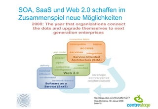 SOA, SaaS und Web 2.0 schaffen im Zusammenspiel neue Möglichkeiten http://blogs.zdnet.com/Hinchcliffe/?cat=7 