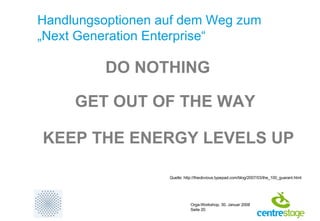 Handlungsoptionen auf dem Weg zum  „Next Generation Enterprise“ DO NOTHING GET OUT OF THE WAY KEEP THE ENERGY LEVELS UP Quelle: http://theobvious.typepad.com/blog/2007/03/the_100_guarant.html 