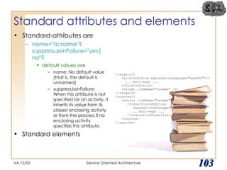 Standard attributes and elements Standard-attributes are name="ncname"? suppressJoinFailure="yes|no"? default values are name: No default value (that is, the default is unnamed) suppressJoinFailure: When this attribute is not specified for an activity, it inherits its value from its closest enclosing activity or from the process if no enclosing activity specifies this attribute. Standard elements VA-12/05 Service Oriented Architecture 