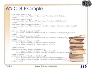 WS-CDL Example VA-12/05 Service Oriented Architecture 