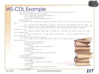 WS-CDL Example VA-12/05 Service Oriented Architecture 