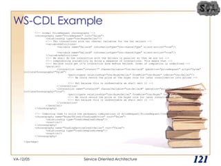WS-CDL Example VA-12/05 Service Oriented Architecture 