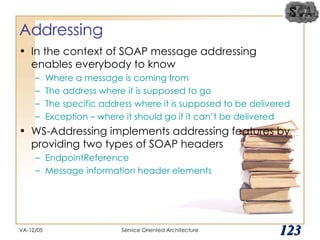 Addressing In the context of SOAP message addressing enables everybody to know Where a message is coming from The address where it is supposed to go The specific address where it is supposed to be delivered Exception – where it should go if it can’t be delivered WS-Addressing implements addressing features by providing two types of SOAP headers EndpointReference Message information header elements VA-12/05 Service Oriented Architecture 