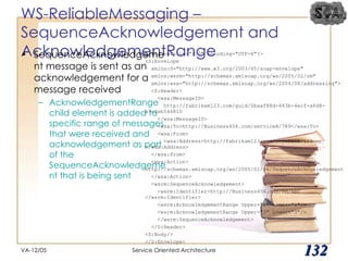 WS-ReliableMessaging – SequenceAcknowledgement and AcknowledgementRange SequenceAcknowledgement message is sent as an acknowledgement for a message received AcknowledgementRange child element is added to specific range of messages that were received and acknowledgement as part of the SequenceAcknowledgement that is being sent VA-12/05 Service Oriented Architecture 
